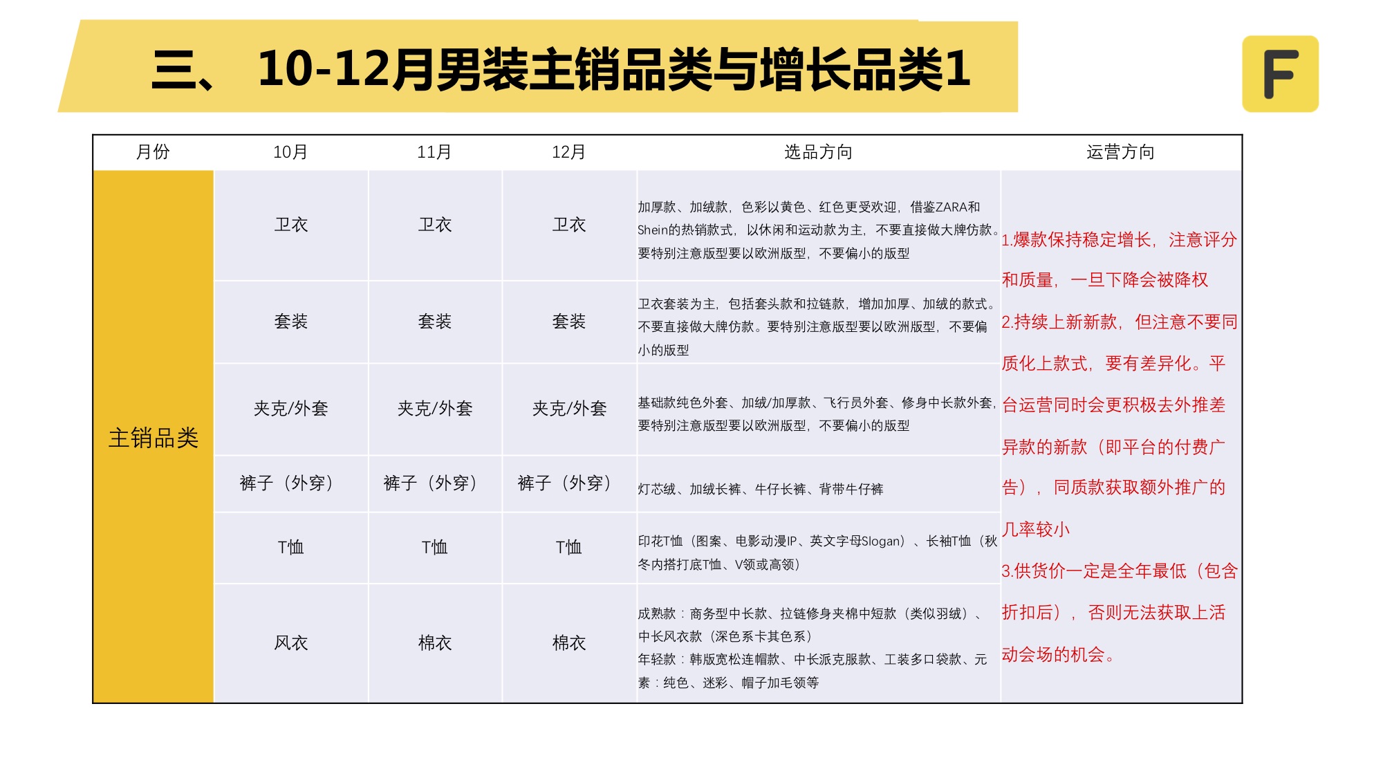 2019男装黑五备战款式宣导-0924（6）.jpg