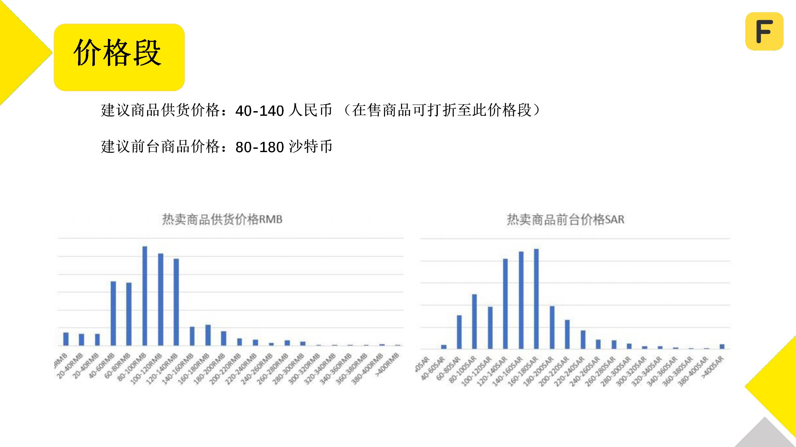 常规事项_02.jpg