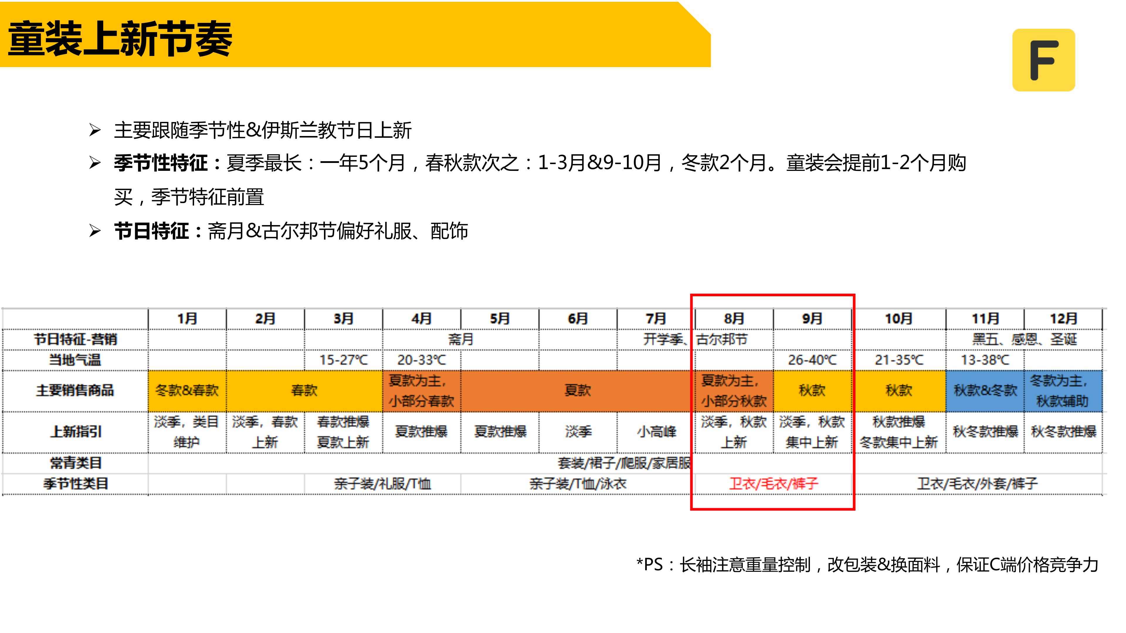 母婴秋冬选品指南-0821_07.jpg