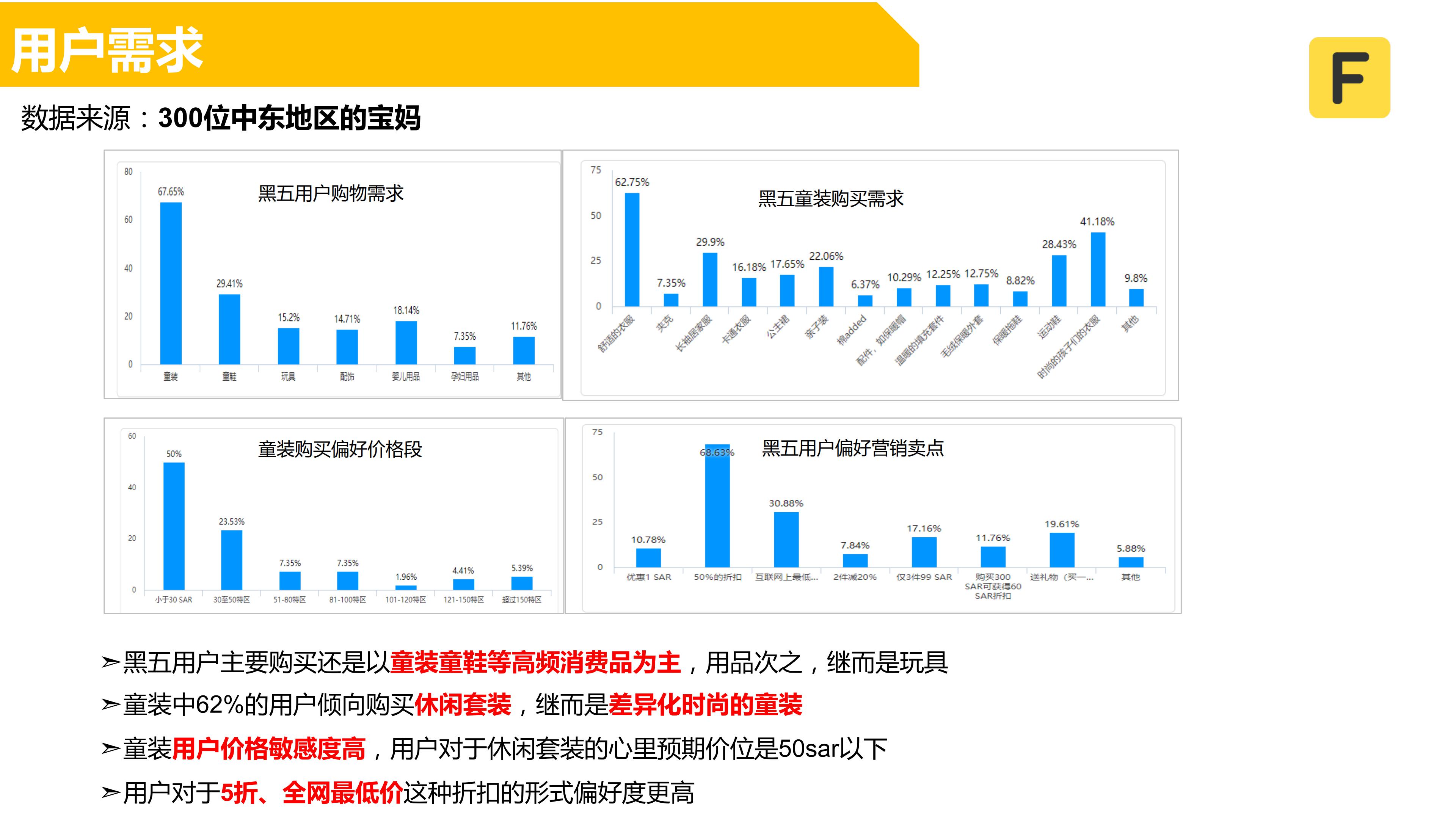 2020母婴黑五备战指导-9.22（终）_09.jpg