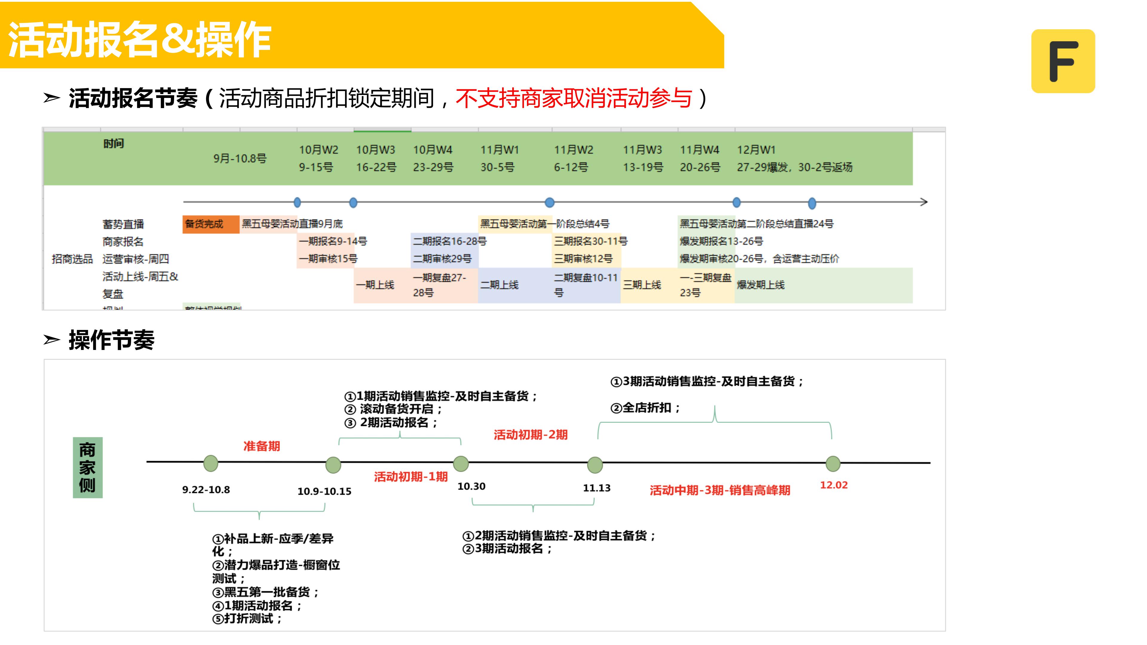 2020母婴黑五备战指导-9.22（终）_16.jpg