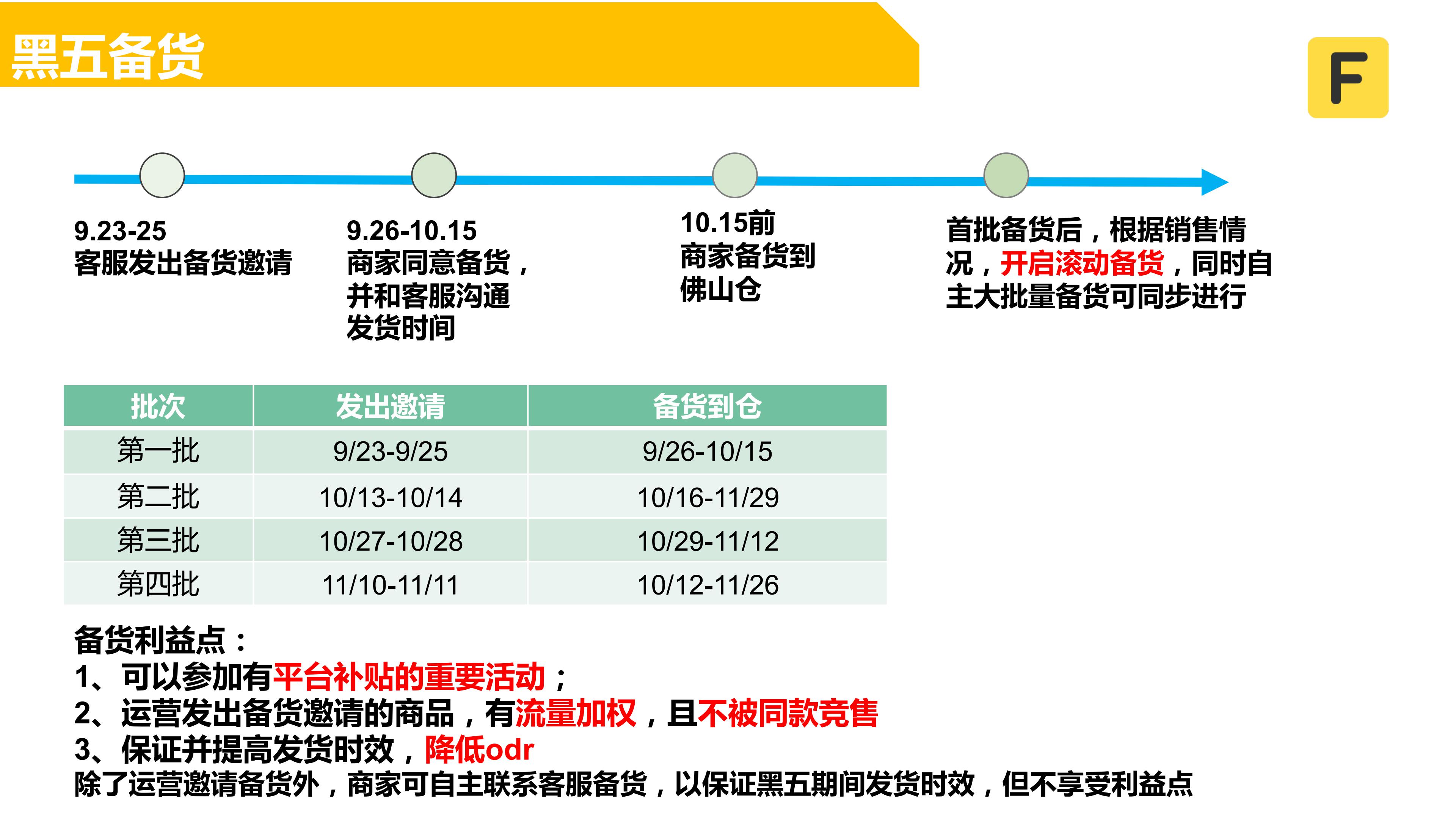 2020母婴黑五备战指导-9.22（终）_17.jpg