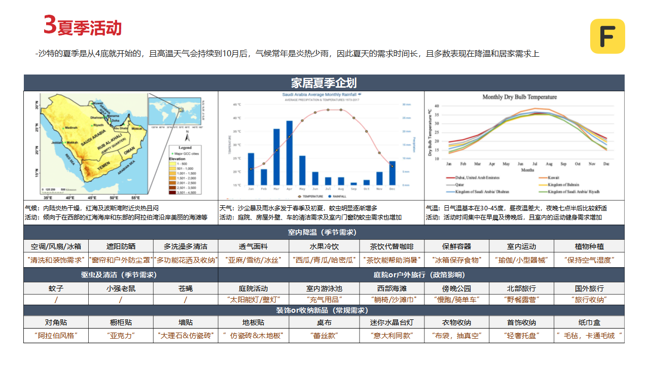 2021古尔邦方案-商家（国内）(1)_23.png