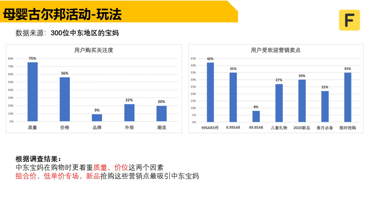 2021古尔邦方案-商家（国内）(1)_34.png