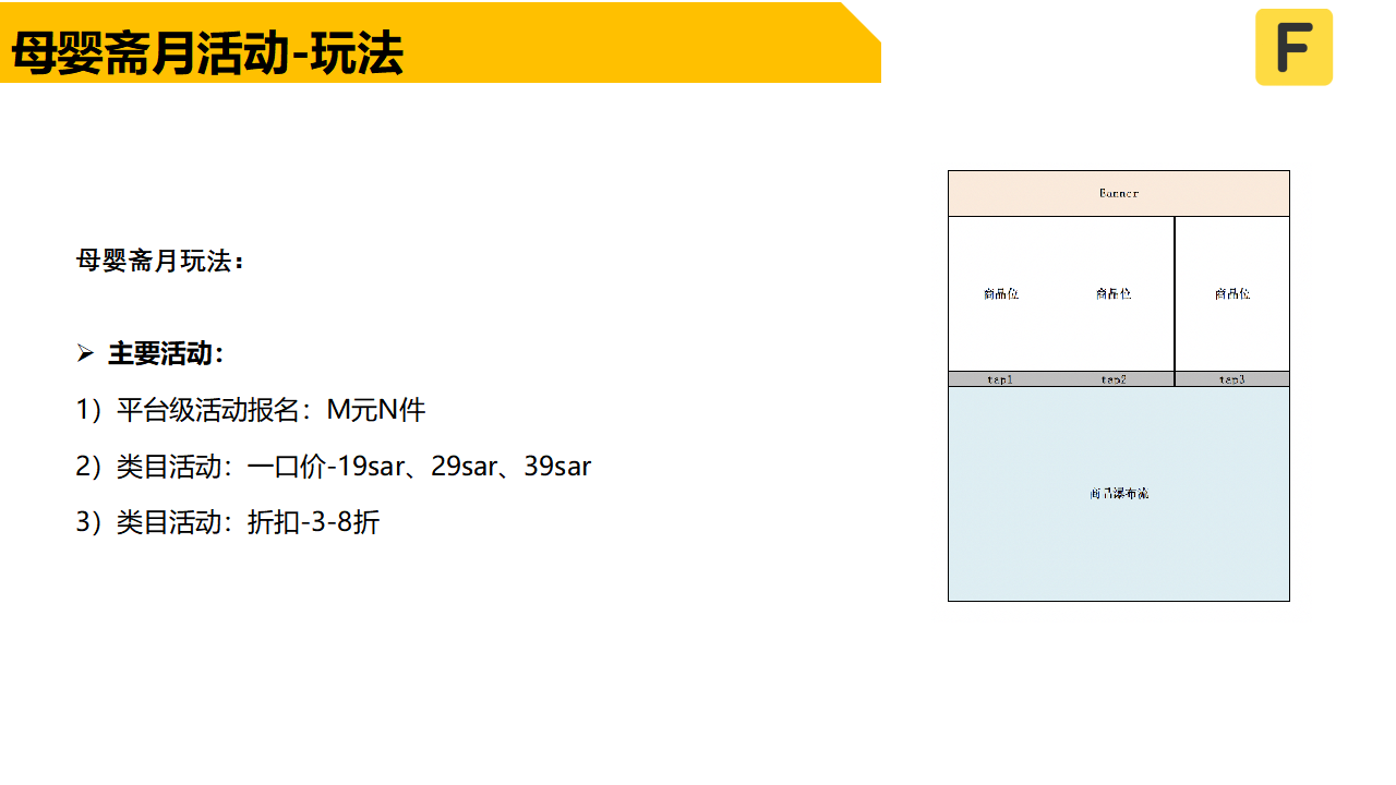 2021古尔邦方案-商家（国内）(1)_35.png