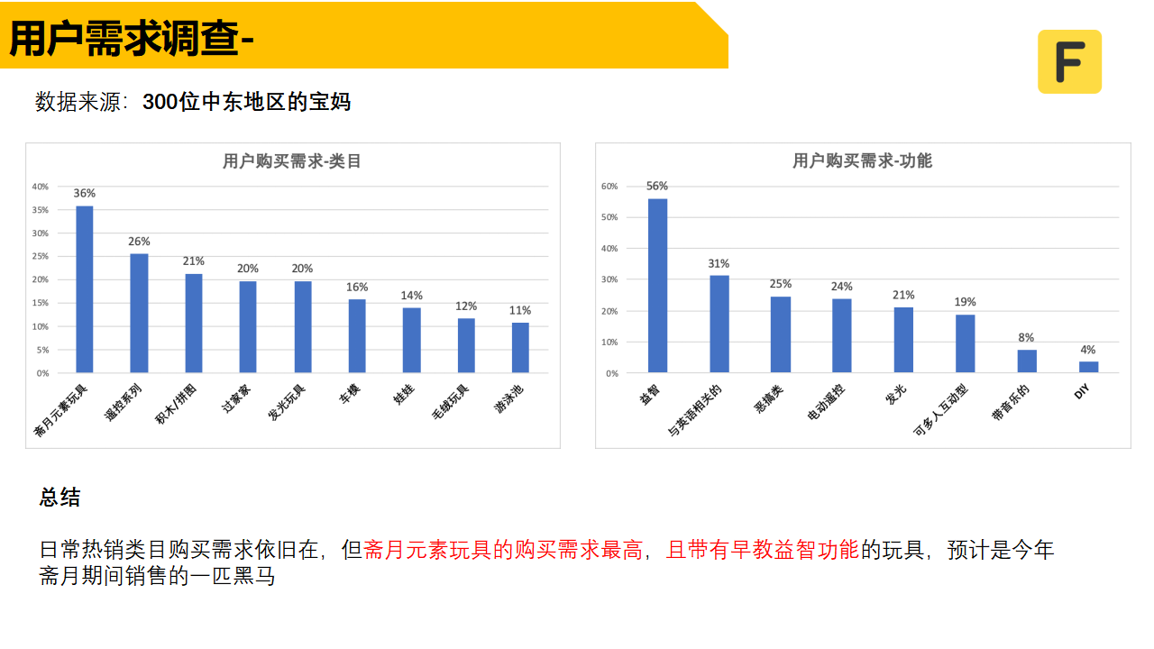 2021古尔邦方案-商家（国内）(1)_60.png