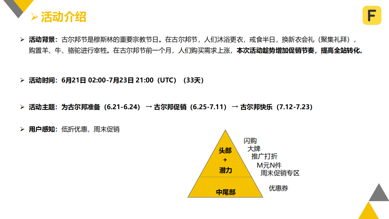 2021古尔邦&应季上新宣导-男装类目（商家版）_03.png