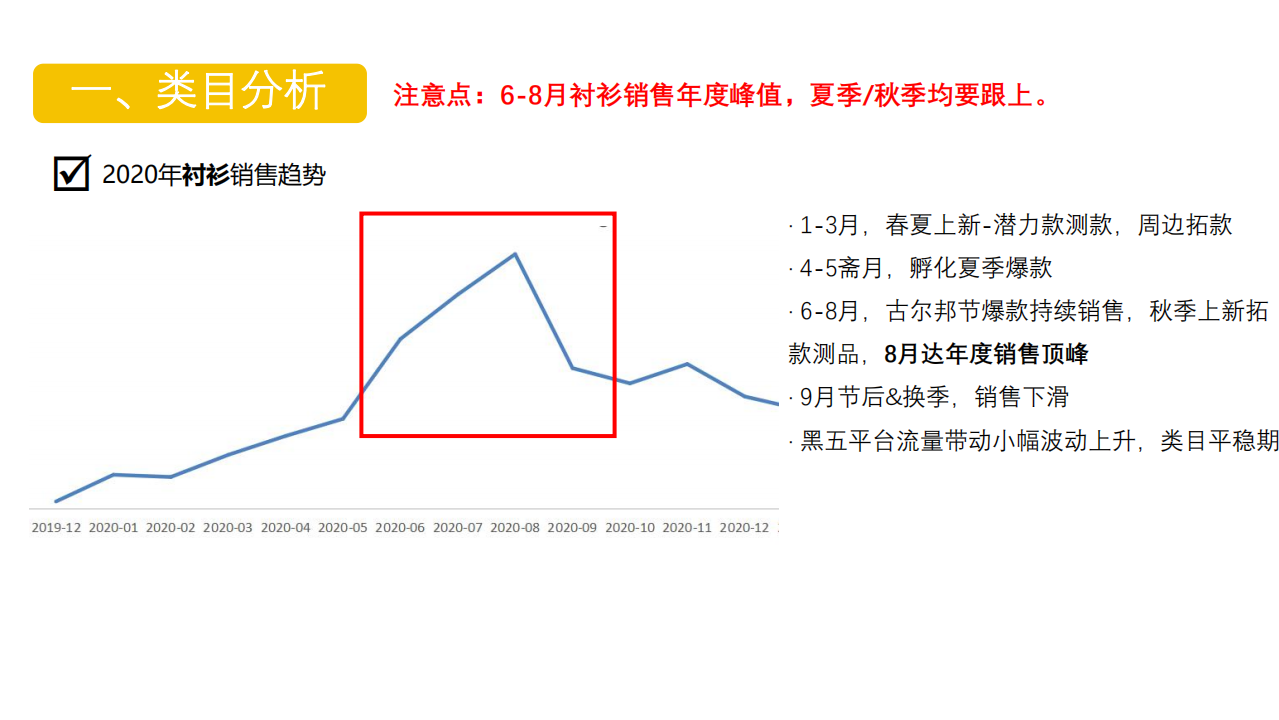 2021古尔邦&应季上新宣导-男装类目（商家版）_20.png