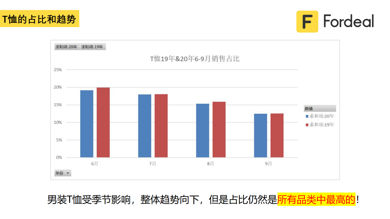 2021古尔邦&应季上新宣导-男装类目（商家版）_32.png