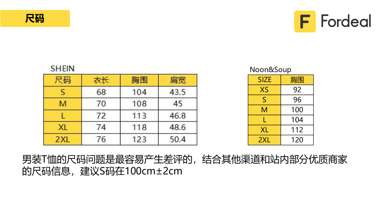 2021古尔邦&应季上新宣导-男装类目（商家版）_33.png