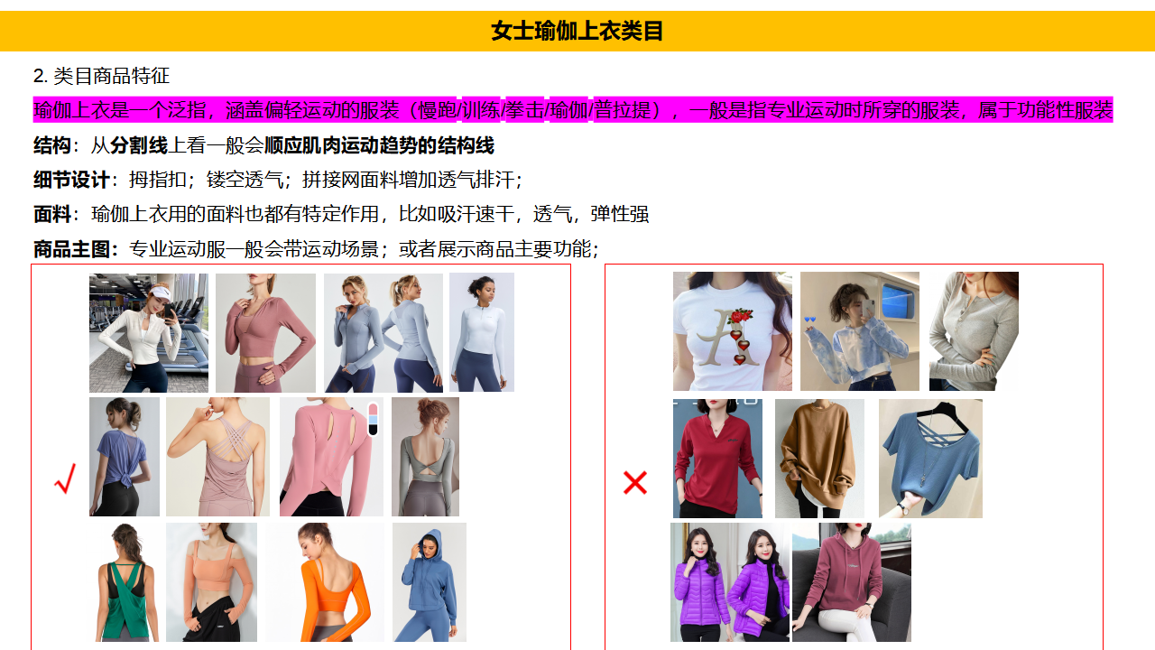 女装运动服上新规范 - for上新组_06.png