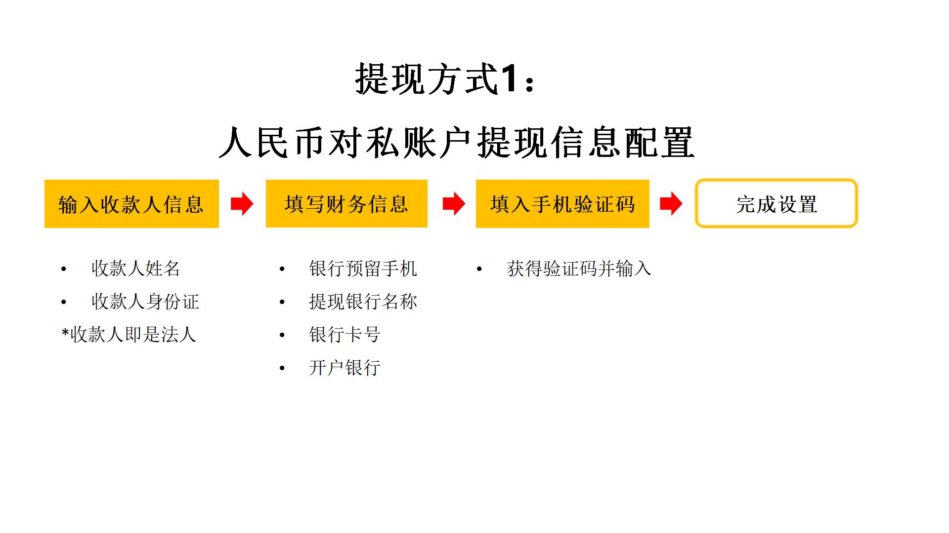 账户资金操作指南_05.jpg