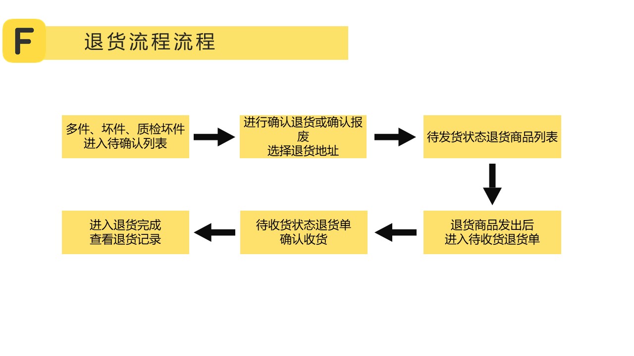 幻灯片2.JPG